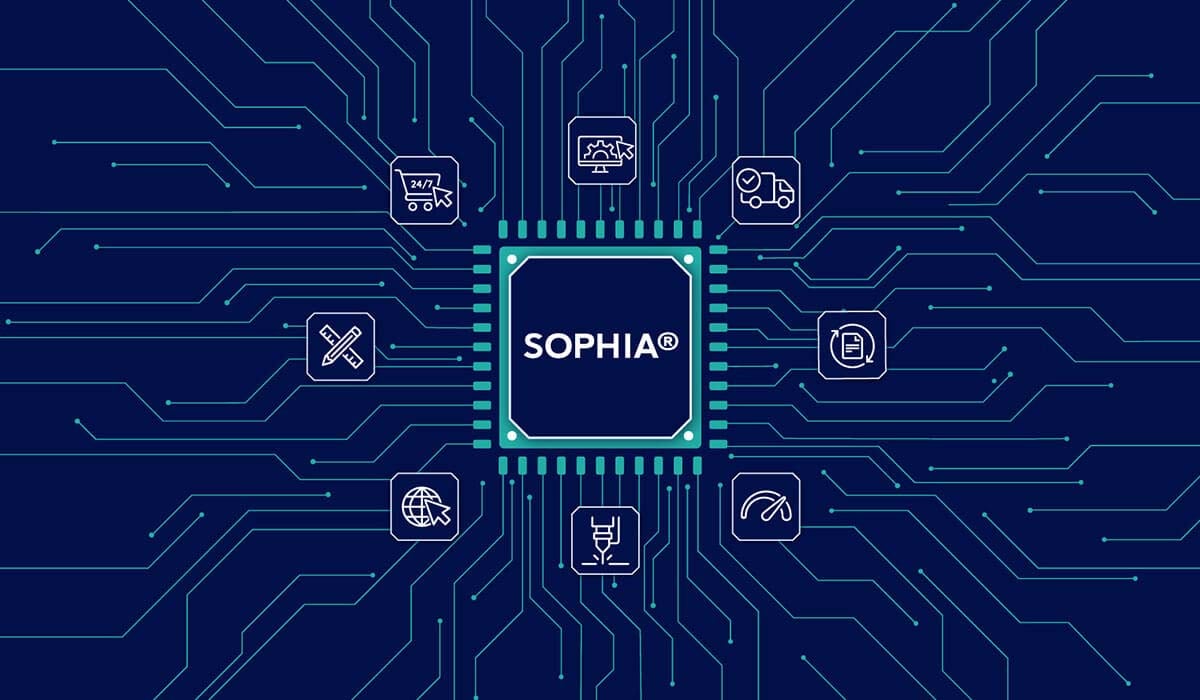 Sophia visual
