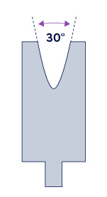 Skizze Biegewinkel
