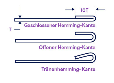 Sorten Hemming