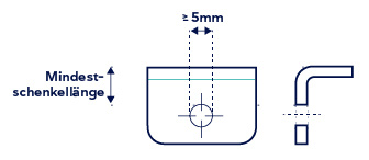 Skizze Mindestschenkellänge bis 5mm