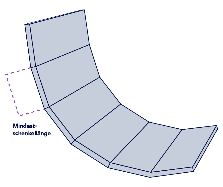Skizze konischer Radius