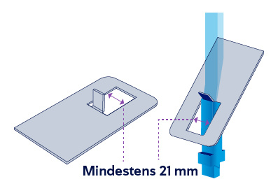 Skizze Mindestbreite Kanten