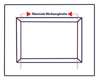 Skizze maximale Werkzeugbreite