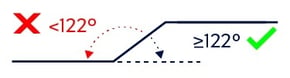 possible-bending-directions-profiled-sheets