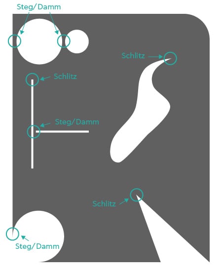 247TS_Guidelines_Damm_Steg_Schlitz_de